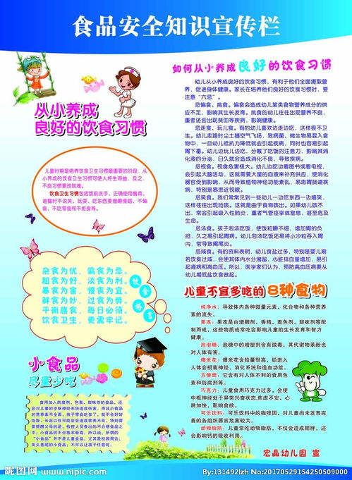 幼兒園食品安全宣傳知識專欄