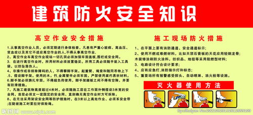 建筑工地入場安全知識音頻