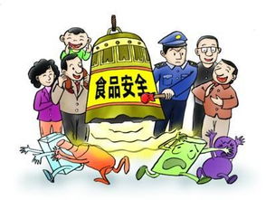 開展食品安全知識測試