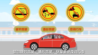 人身安全的知識有哪些內(nèi)容