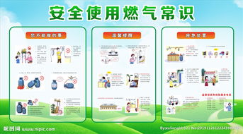 燃?xì)獍踩脷庵R(shí)題庫(kù)