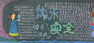一級(jí)黑板報(bào)安全知識(shí)