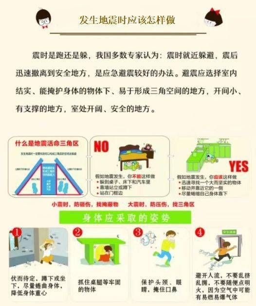 防踩踏安全知識(shí)心得體會(huì)