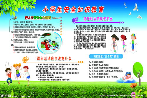 安全知識教育條