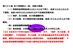 特種設(shè)備安全管知識培訓