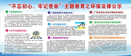 安全環(huán)保法律知識培訓(xùn)資料