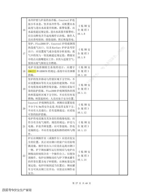煉鋼廠安全基礎(chǔ)知識(shí)考試試題庫(kù)