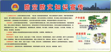 防空防災(zāi)減災(zāi)安全知識220題