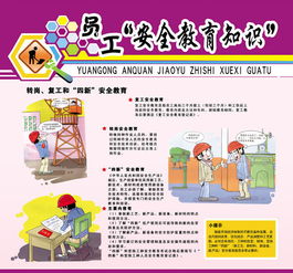 員工安全教育知識(shí)海報(bào)