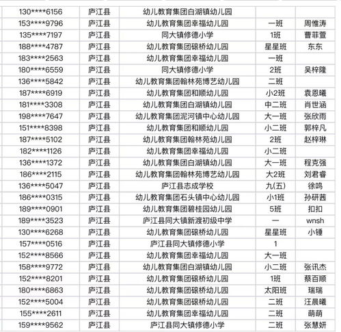 小學消防安全知識競賽通報