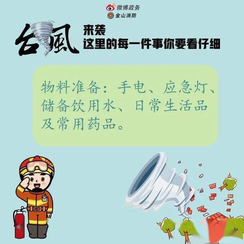 關(guān)于臺風安全知識