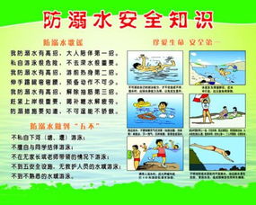 小學(xué)生防溺水安全知識(shí)簡(jiǎn)寫