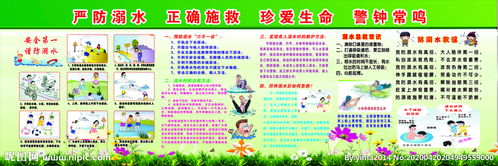 小學生防溺水安全知識宣傳欄