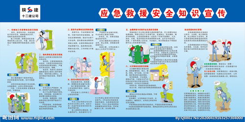 安全生產(chǎn)應(yīng)急救援知識宣傳