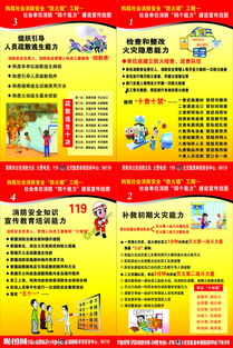 生活消防安全知識(shí)