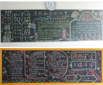 小學(xué)生學(xué)生安全教育知識(shí)板報(bào)