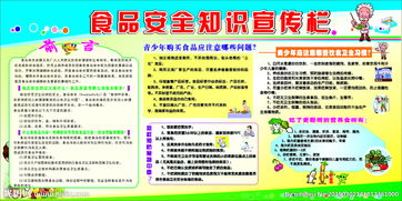 大學(xué)食品安全知識資料宣傳欄