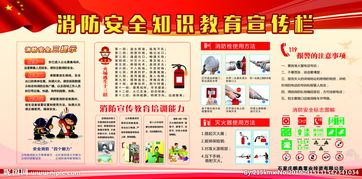 開展消防安全知識(shí)教育簡報(bào)