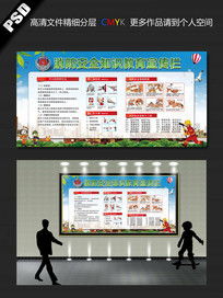 幼兒園創(chuàng)設(shè)安全知識宣傳欄信息