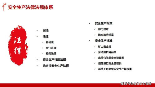 安全法律法規(guī)知識(shí)培訓(xùn)存在問題