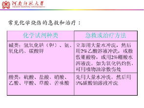 化工產(chǎn)品銷(xiāo)售員安全知識(shí)試題