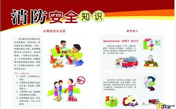 小學(xué)消防安全知識(shí)發(fā)言稿