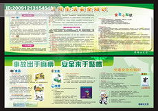日常生活安全知識培訓(xùn)