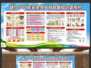 2018安全生產(chǎn)宣傳知識(shí)講座
