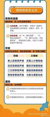 機關單位保衛(wèi)安全知識