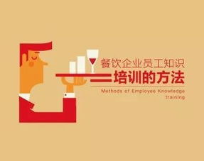 工人日常餐飲安全知識培訓(xùn)