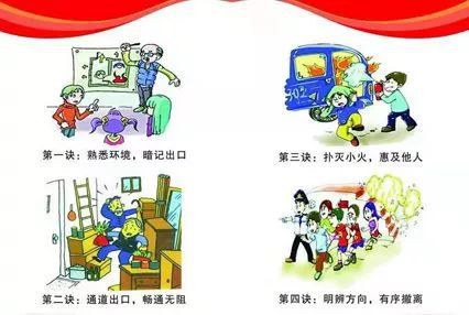 春游消防安全知識(shí)