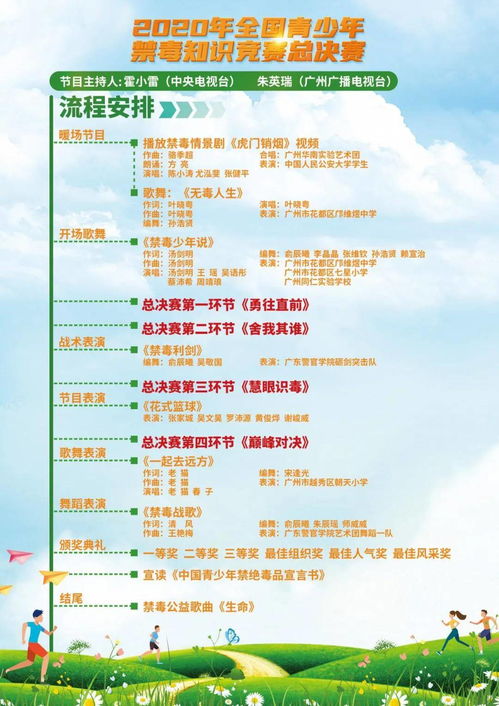 霸氣的安全知識(shí)競賽隊(duì)名