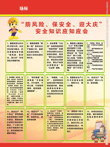 安全生產(chǎn)應(yīng)知應(yīng)會知識60題