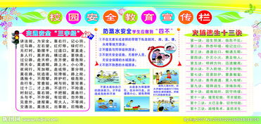 交通安全消防安全知識(shí)演講稿