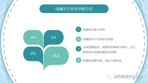 冬日安全用電理論知識(shí)
