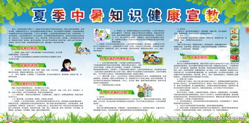 夏季中暑安全知識(shí)競賽