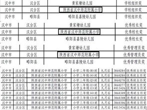 2018陜西安全知識(shí)網(wǎng)絡(luò)網(wǎng)陜西