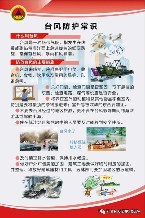 建筑安全風險防范知識
