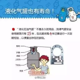 煤氣罐爆炸安全知識(shí)