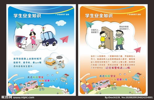 安全知識(shí)宣傳手繪海報(bào)