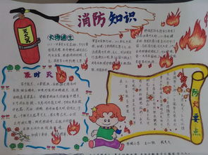 初中生消防安全知識(shí)手抄報(bào)大全