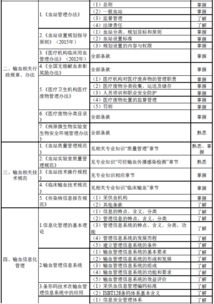 安全輸血知識(shí)試題及答案