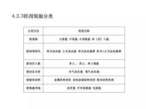 特種設(shè)備安全監(jiān)察崗位知識