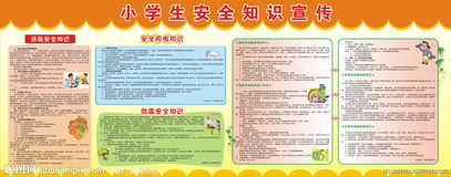 小學(xué)期末安全知識(shí)簡(jiǎn)報(bào)