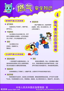 安全知識4連畫