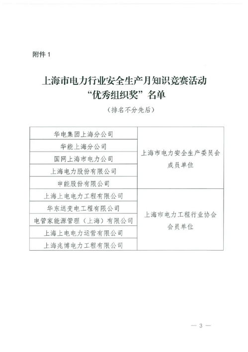 電力行業(yè)安全生產(chǎn)管理知識考試