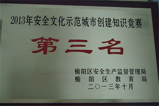 建筑安全文化知識(shí)競賽