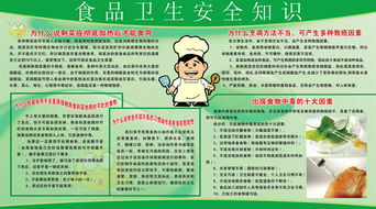 學(xué)生食品衛(wèi)生安全知識教育講稿