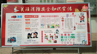 村消防安全知識(shí)宣傳