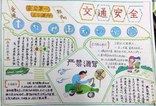 鐵路安全養(yǎng)護(hù)及交通安全知識(shí)手抄報(bào)